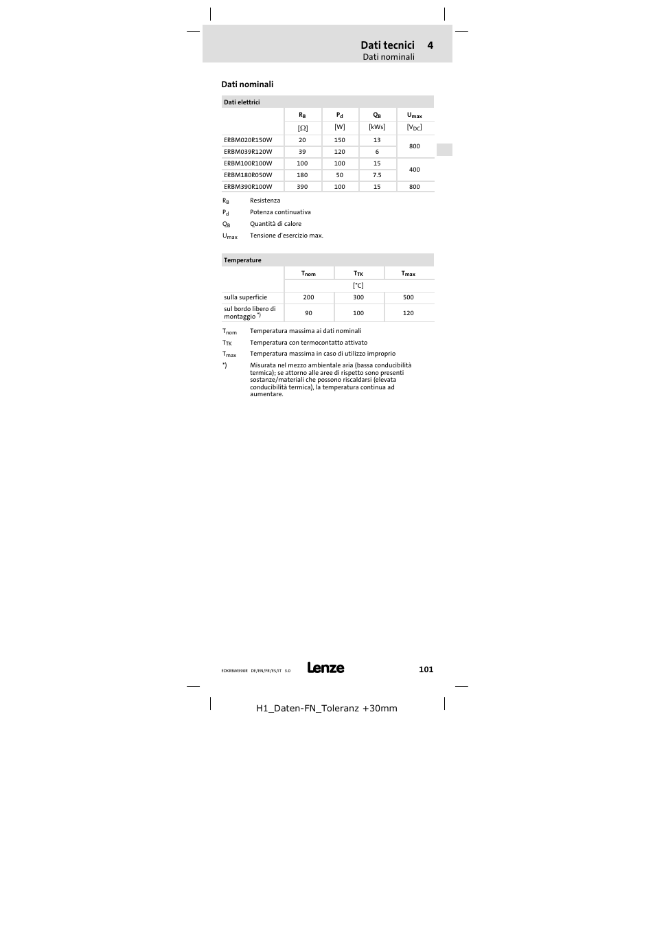 Dati nominali, Dati tecnici | Lenze ERBMxxxRxxxW User Manual | Page 101 / 108