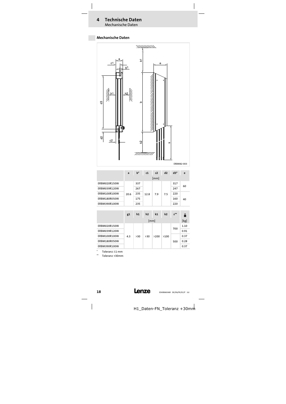 Mechanische daten, 4technische daten | Lenze ERBMxxxRxxxW User Manual | Page 18 / 108