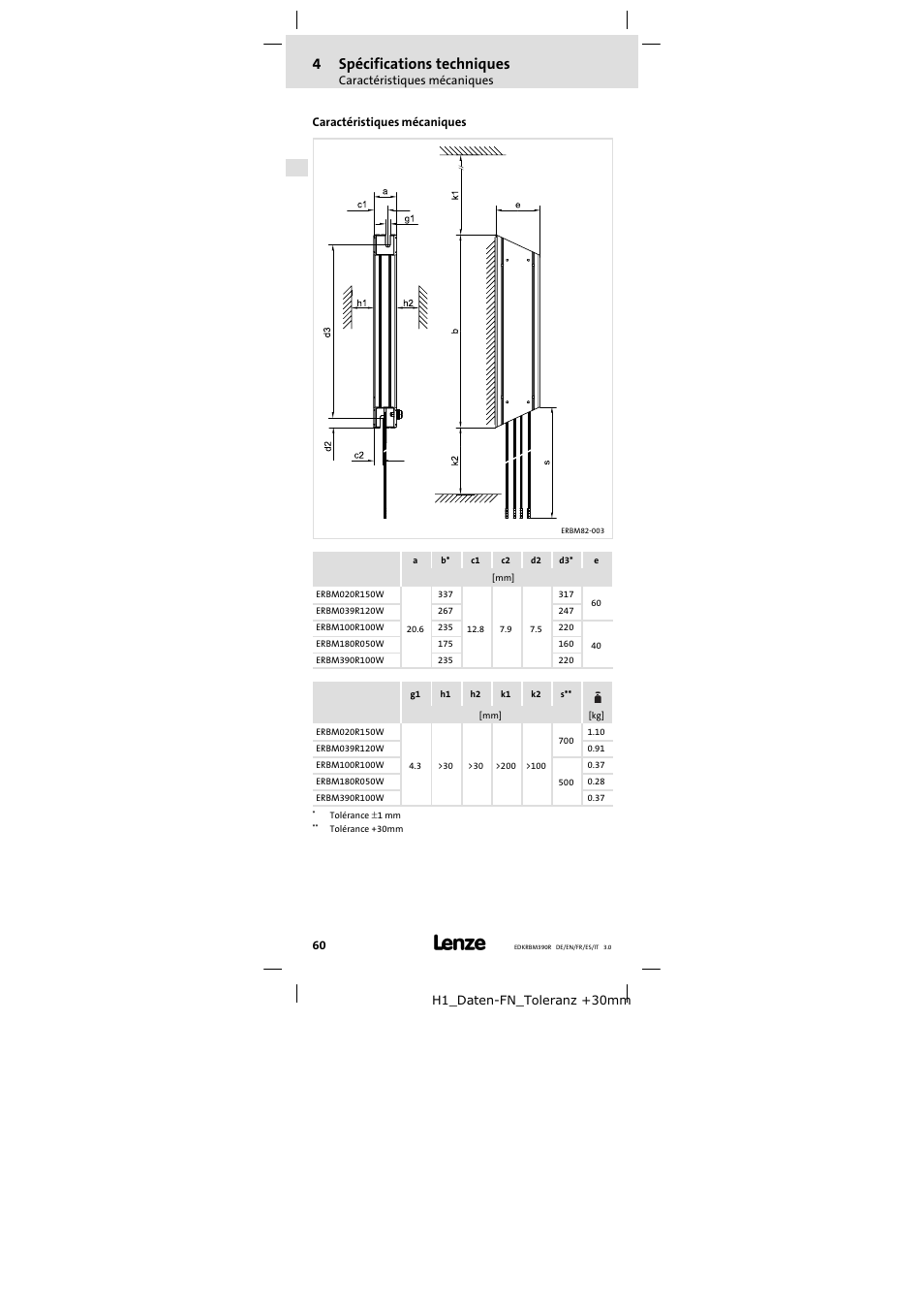 Caractéristiques mécaniques, 4spécifications techniques | Lenze ERBMxxxRxxxW User Manual | Page 60 / 108