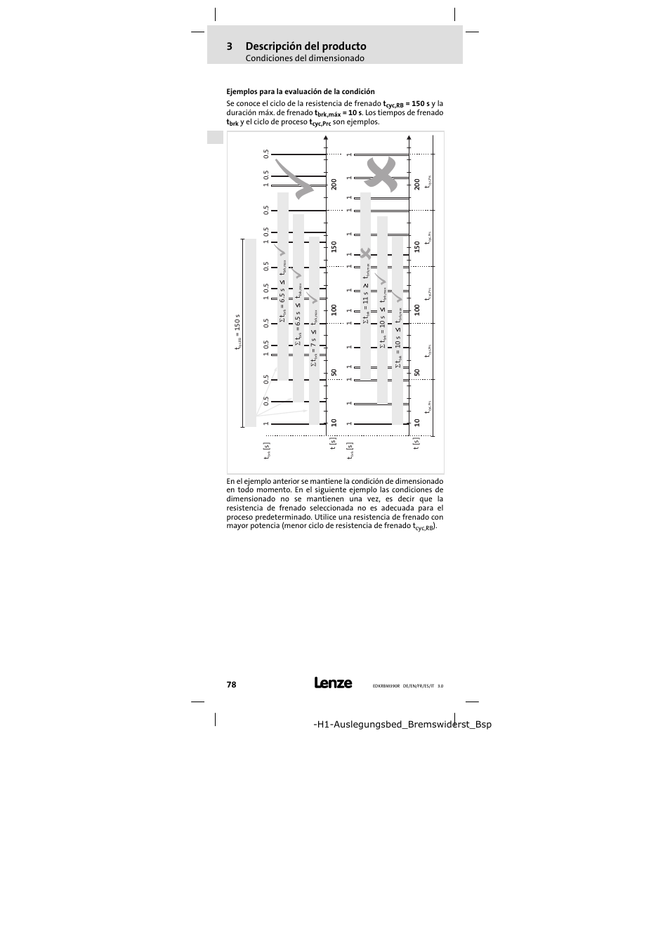 3descripción del producto | Lenze ERBMxxxRxxxW User Manual | Page 78 / 108