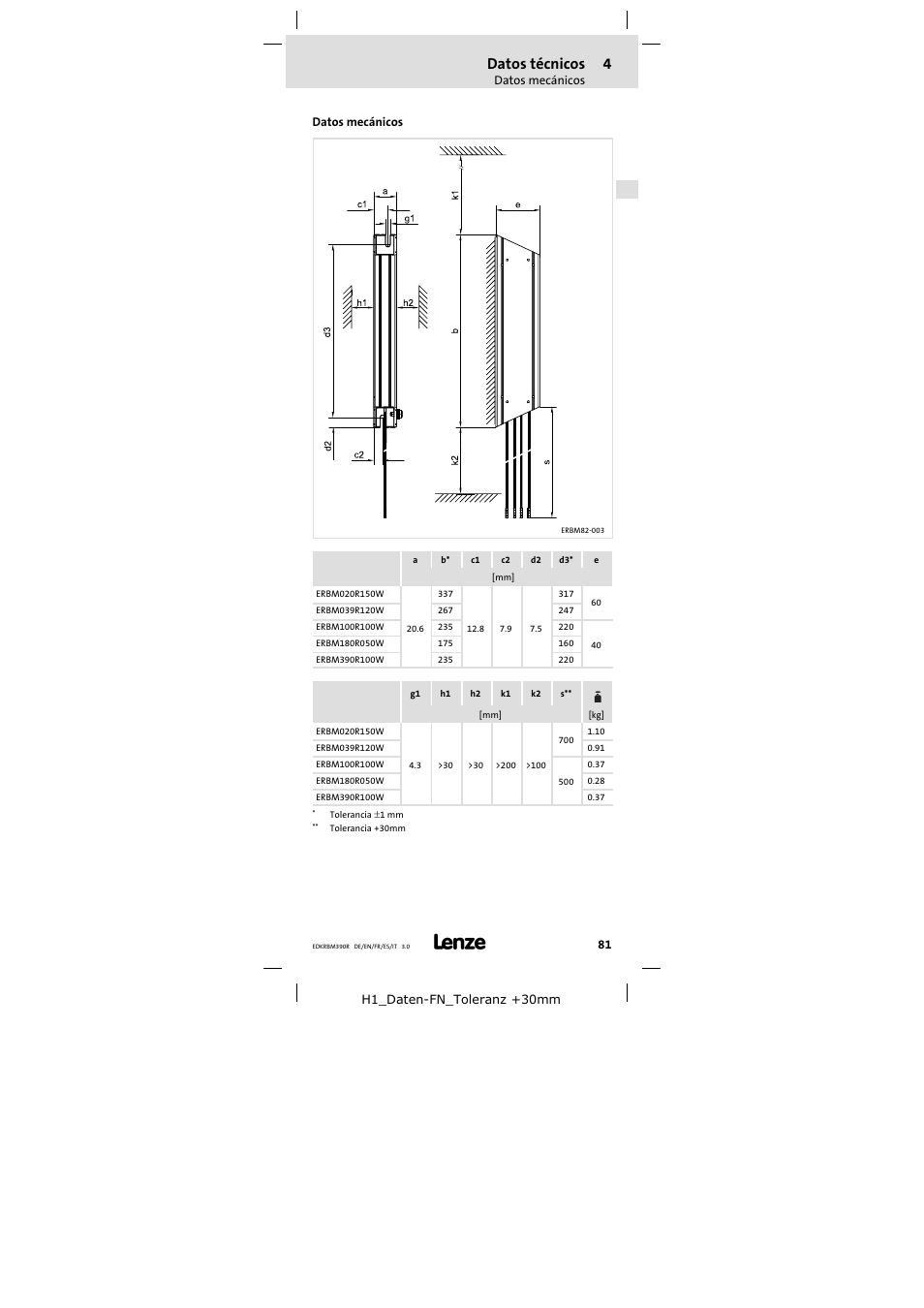 Datos mecánicos, Datos técnicos | Lenze ERBMxxxRxxxW User Manual | Page 81 / 108