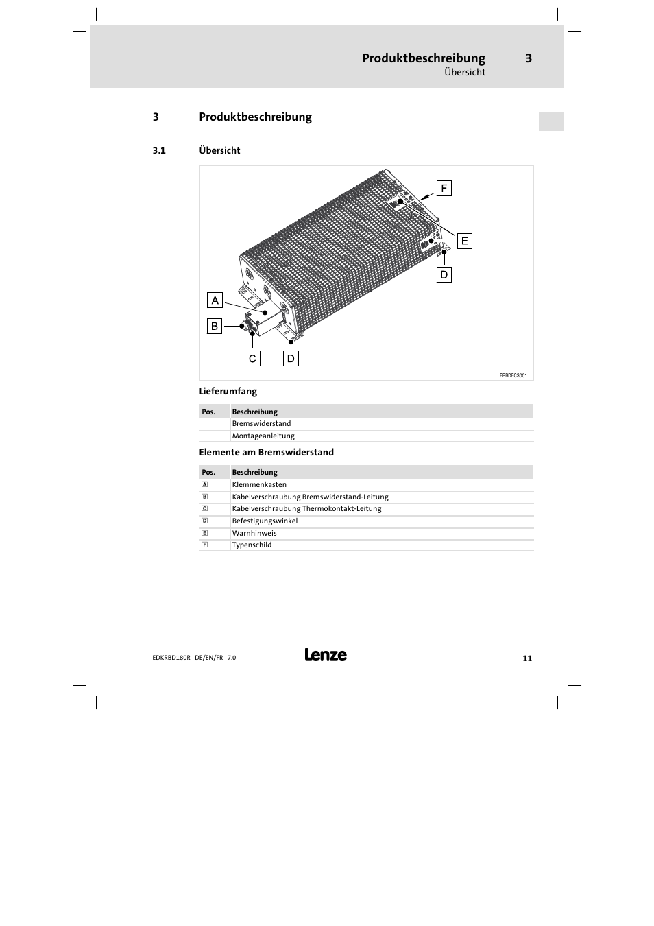 Produktbeschreibung, Übersicht, 3produktbeschreibung | Lenze ERBDxxxRxxxx User Manual | Page 11 / 86