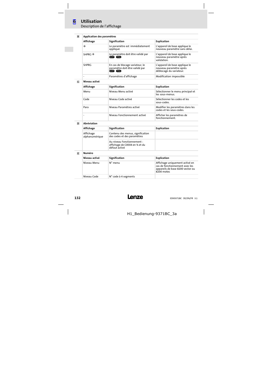 6utilisation | Lenze EMZ9371BC User Manual | Page 132 / 182