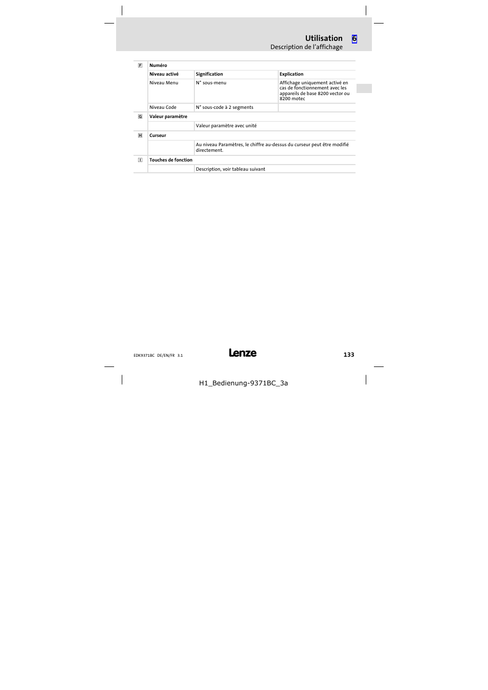Utilisation | Lenze EMZ9371BC User Manual | Page 133 / 182