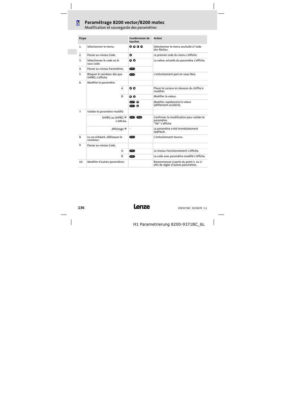 Lenze EMZ9371BC User Manual | Page 136 / 182