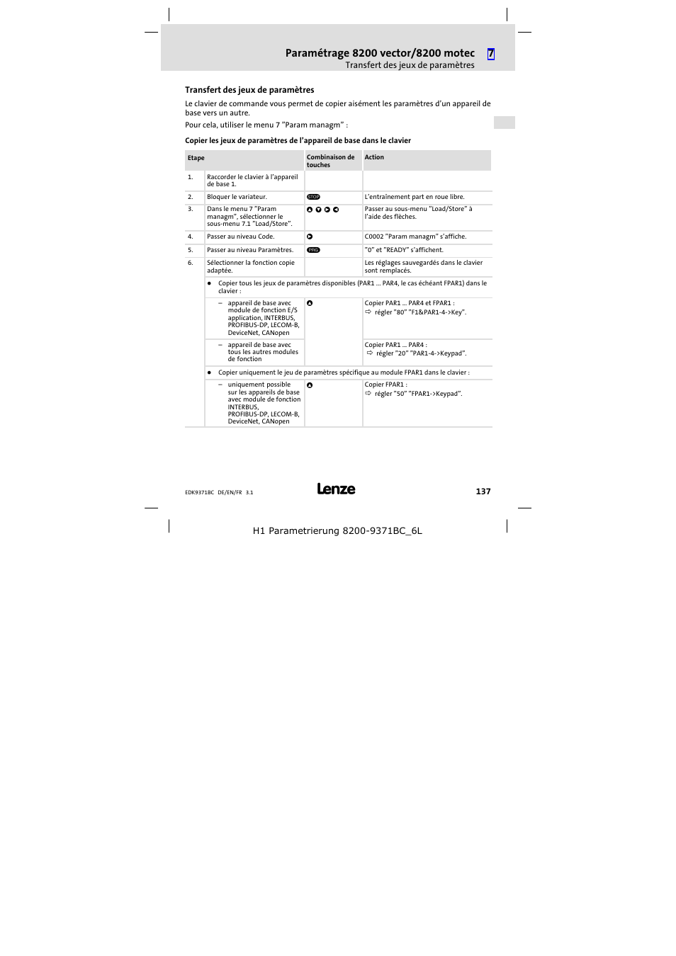 Transfert des jeux de paramètres | Lenze EMZ9371BC User Manual | Page 137 / 182