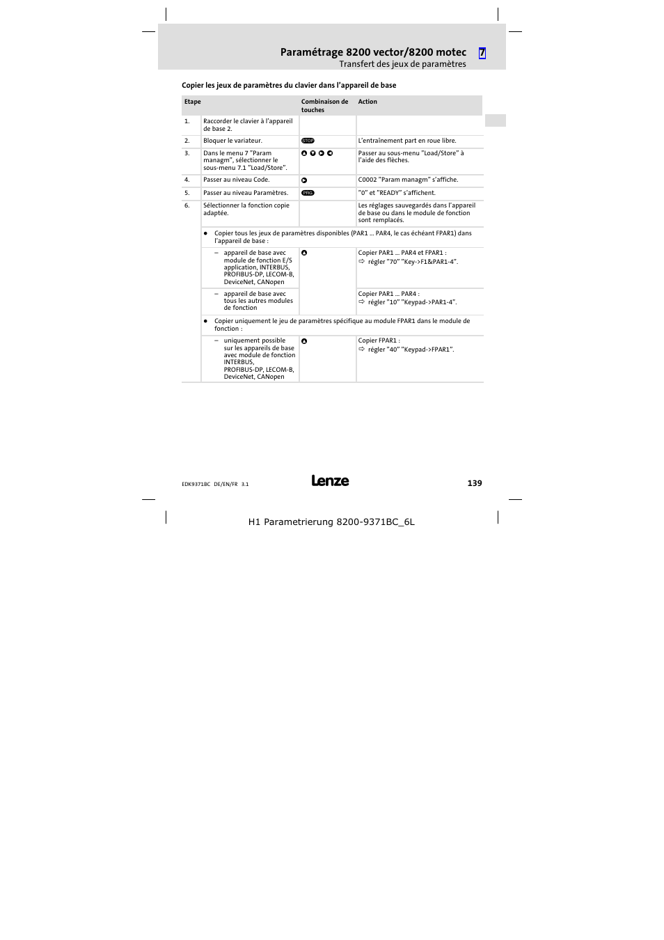 Lenze EMZ9371BC User Manual | Page 139 / 182