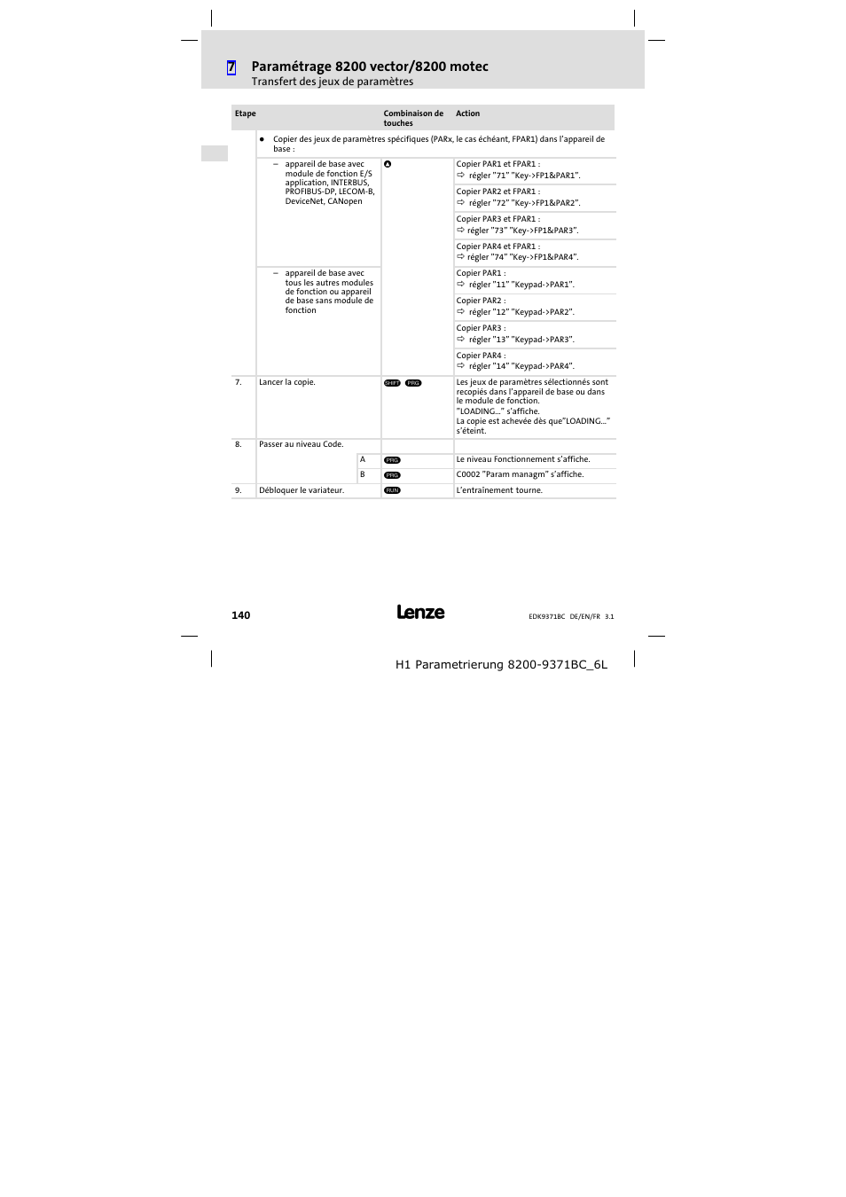 Lenze EMZ9371BC User Manual | Page 140 / 182