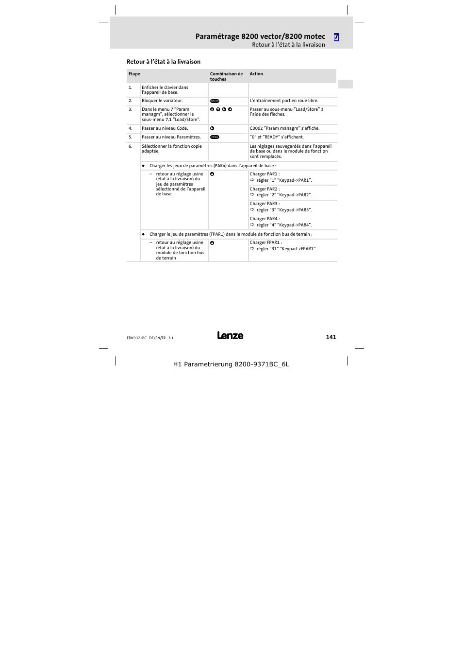 Retour à l'état à la livraison, Retour à l’état à la livraison | Lenze EMZ9371BC User Manual | Page 141 / 182