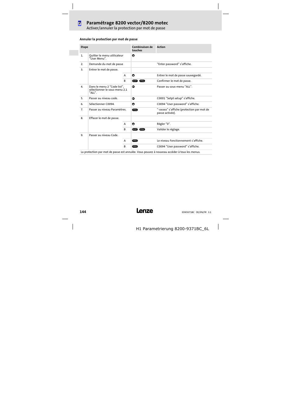 Lenze EMZ9371BC User Manual | Page 144 / 182