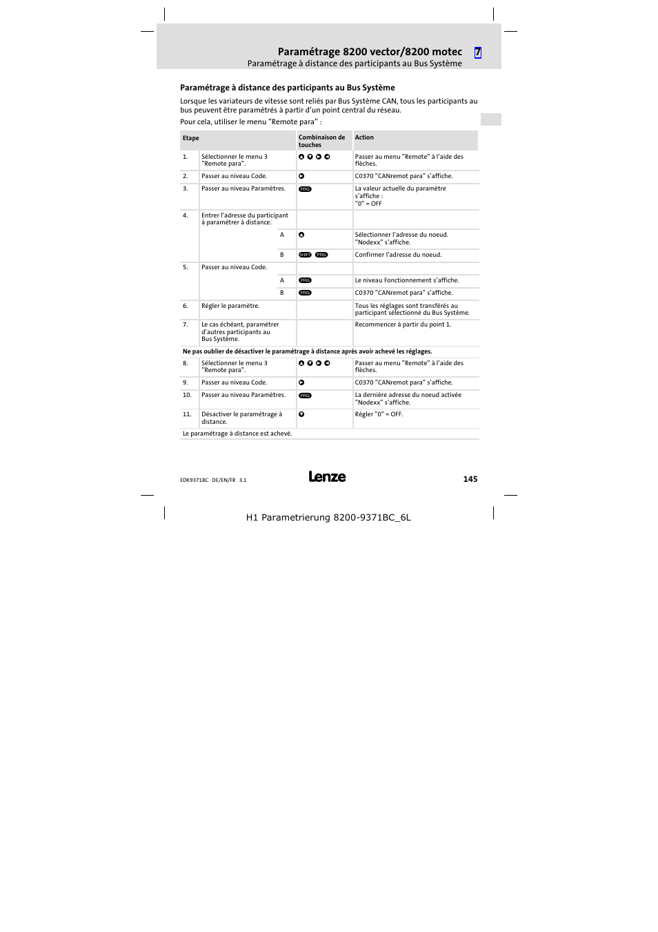 Lenze EMZ9371BC User Manual | Page 145 / 182