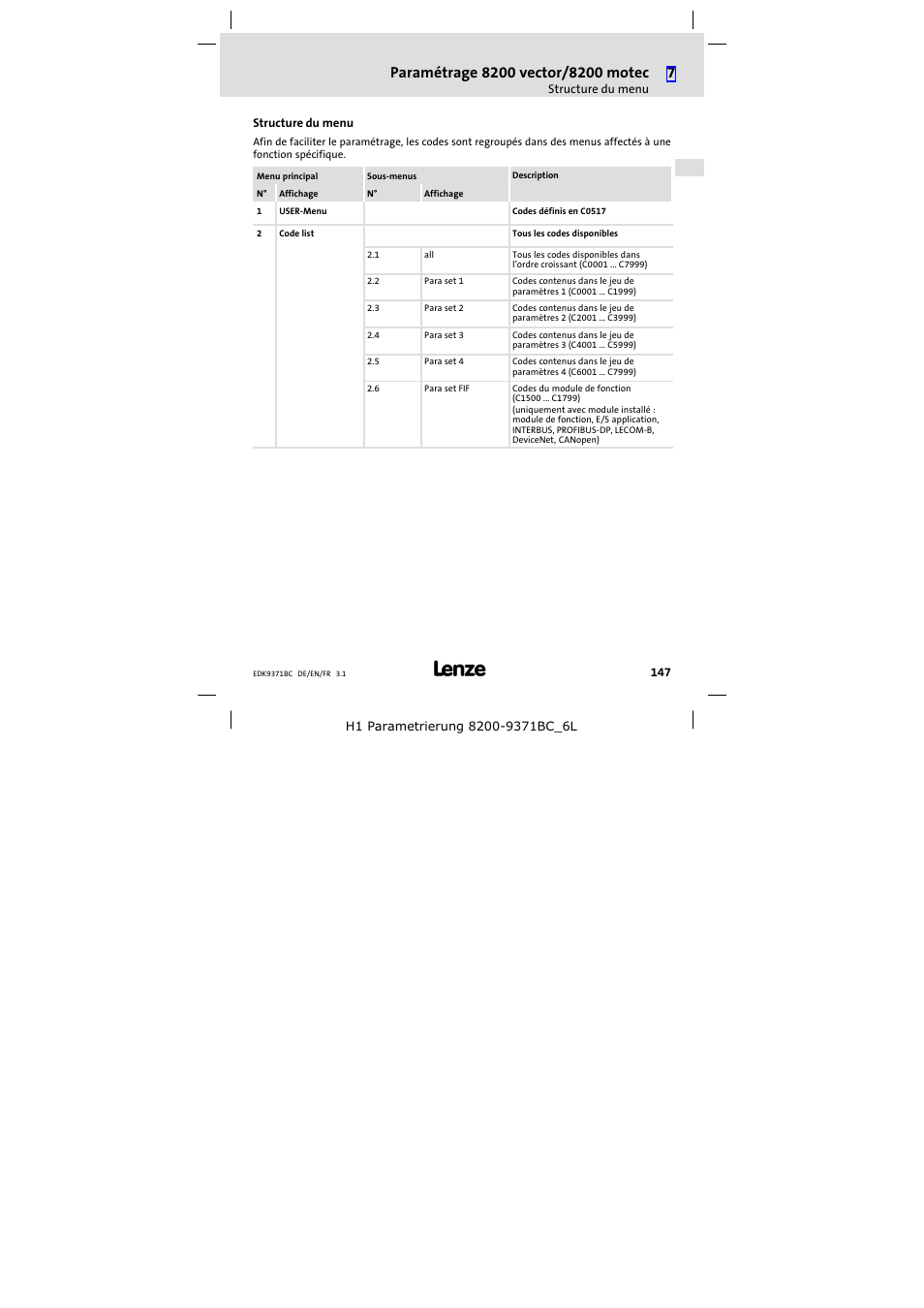 Structure du menu | Lenze EMZ9371BC User Manual | Page 147 / 182