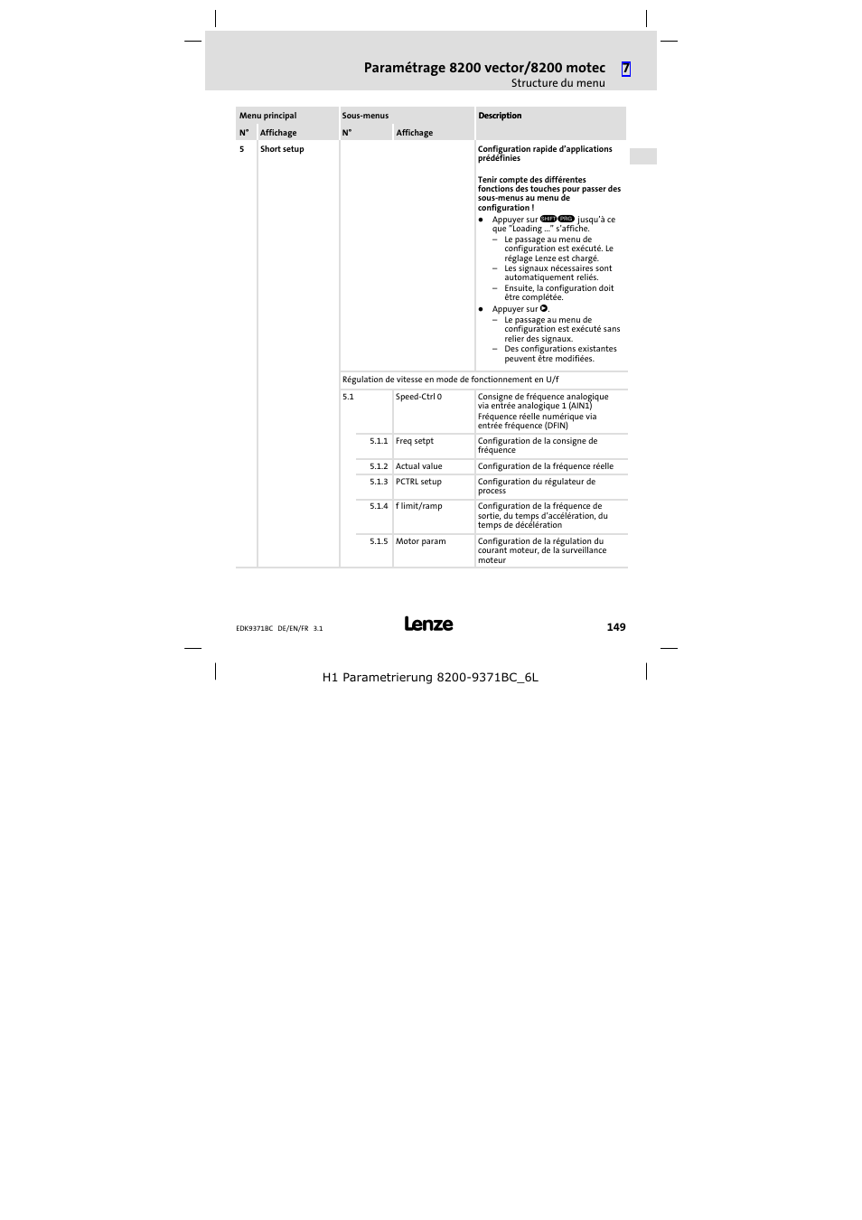 Lenze EMZ9371BC User Manual | Page 149 / 182