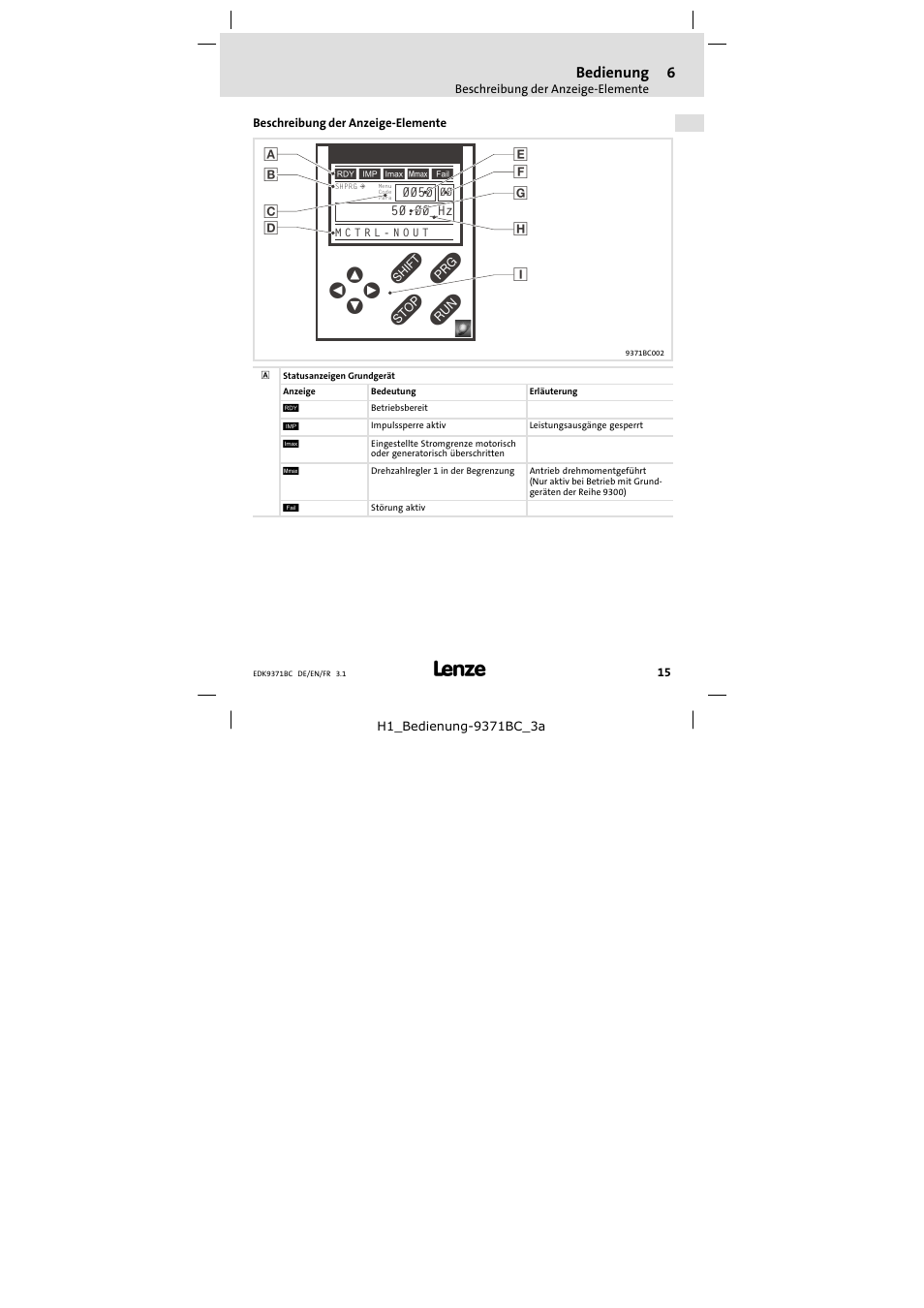 6 bedienung, Beschreibung der anzeige-elemente, Bedienung | Beschreibung der anzeige−elemente | Lenze EMZ9371BC User Manual | Page 15 / 182