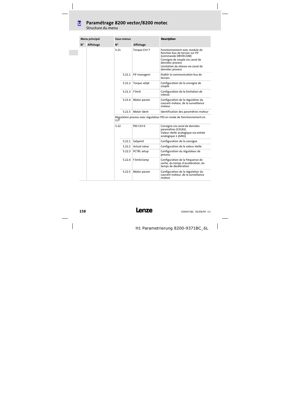 Lenze EMZ9371BC User Manual | Page 158 / 182