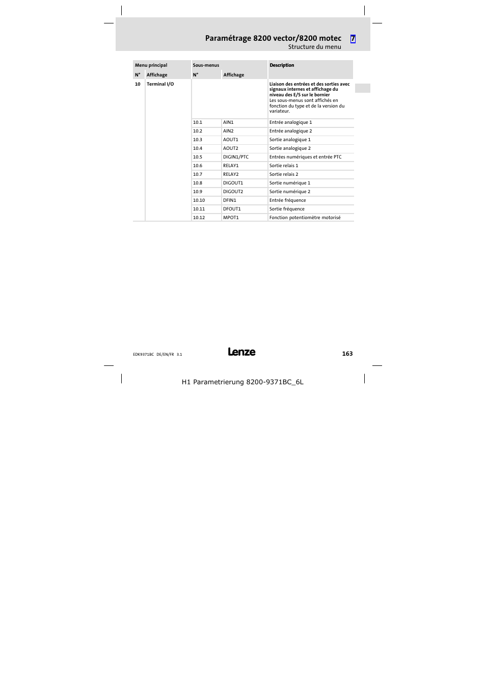 Lenze EMZ9371BC User Manual | Page 163 / 182