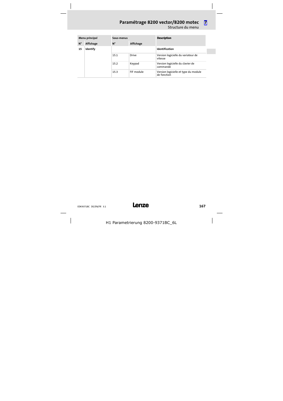 Lenze EMZ9371BC User Manual | Page 167 / 182