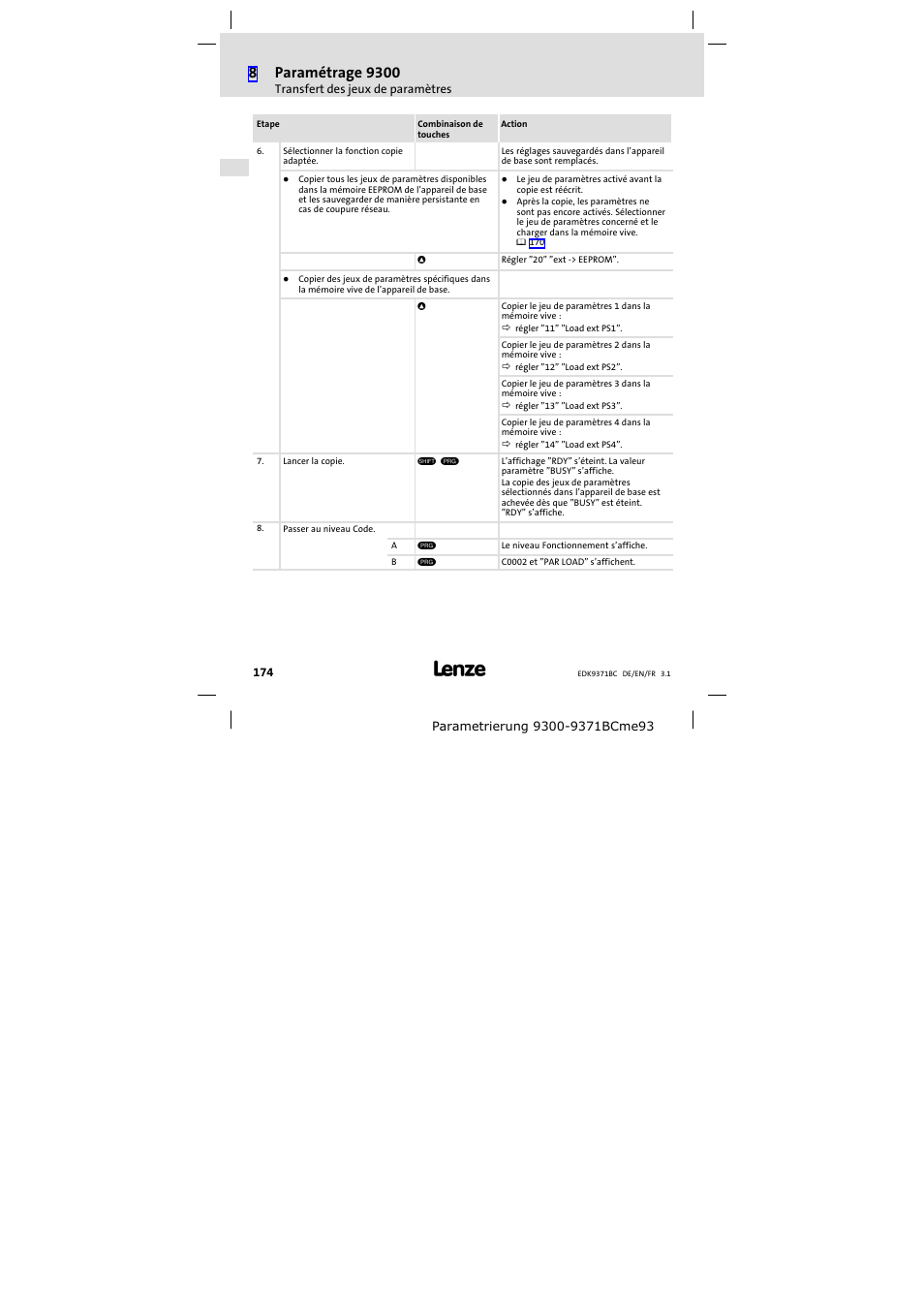 Lenze EMZ9371BC User Manual | Page 174 / 182