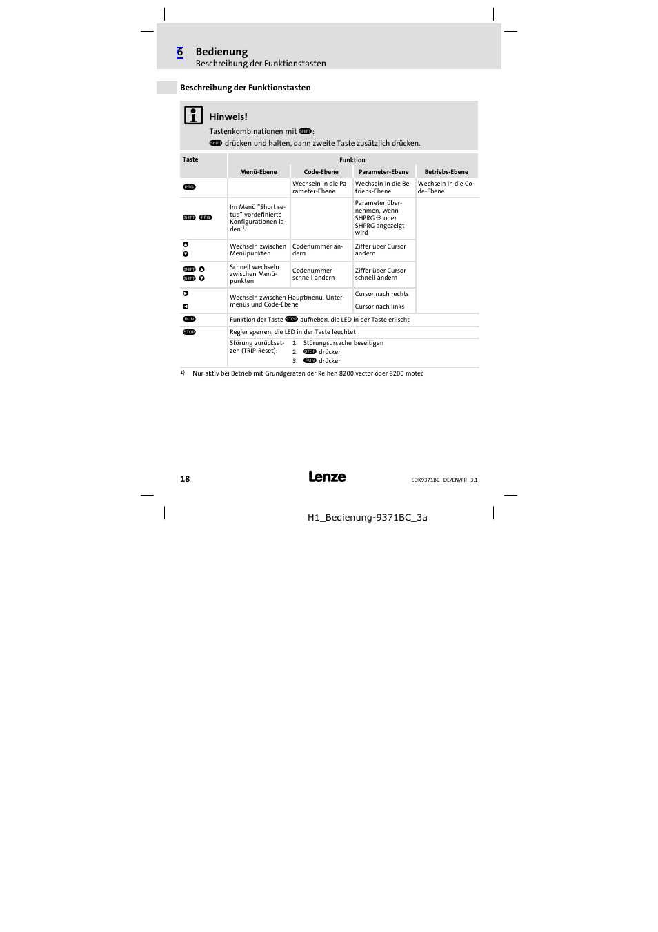 Beschreibung der funktionstasten, 6bedienung | Lenze EMZ9371BC User Manual | Page 18 / 182
