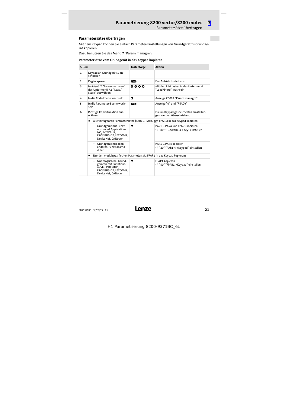 Parametersätze übertragen | Lenze EMZ9371BC User Manual | Page 21 / 182