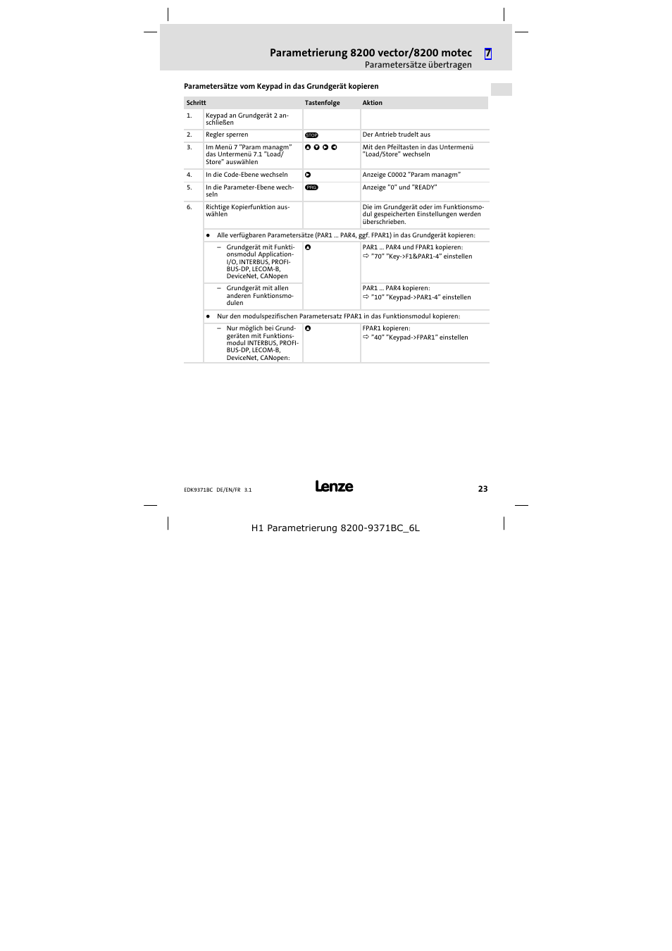Lenze EMZ9371BC User Manual | Page 23 / 182