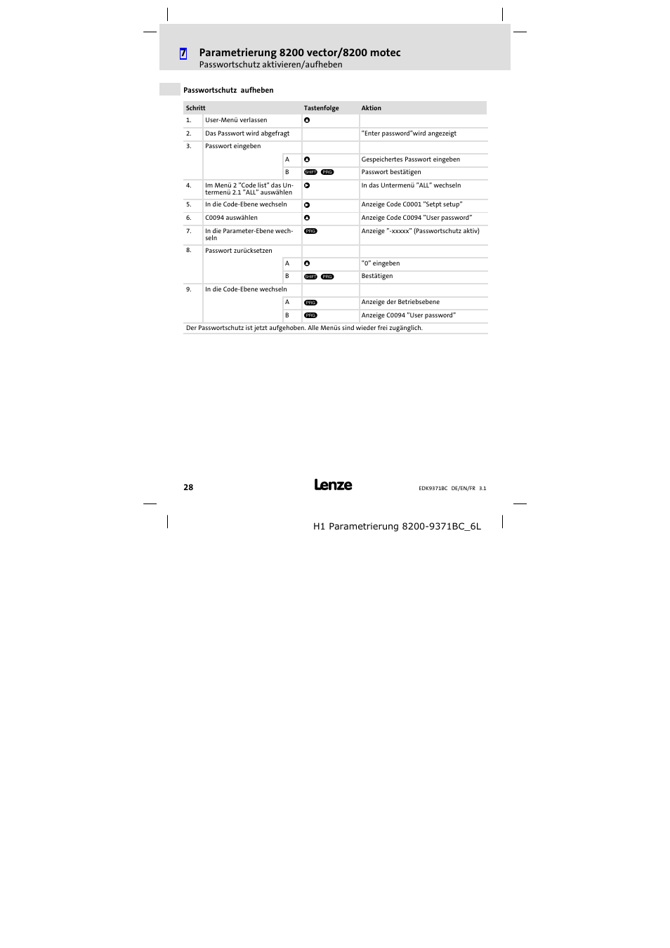 Lenze EMZ9371BC User Manual | Page 28 / 182