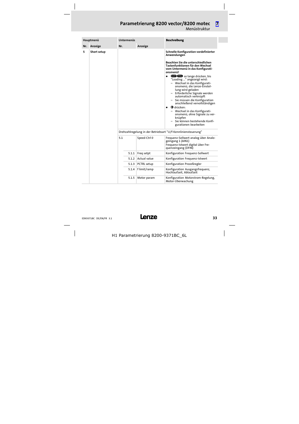 Lenze EMZ9371BC User Manual | Page 33 / 182
