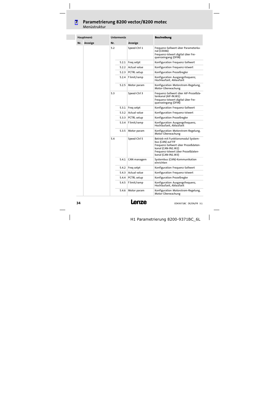 Lenze EMZ9371BC User Manual | Page 34 / 182
