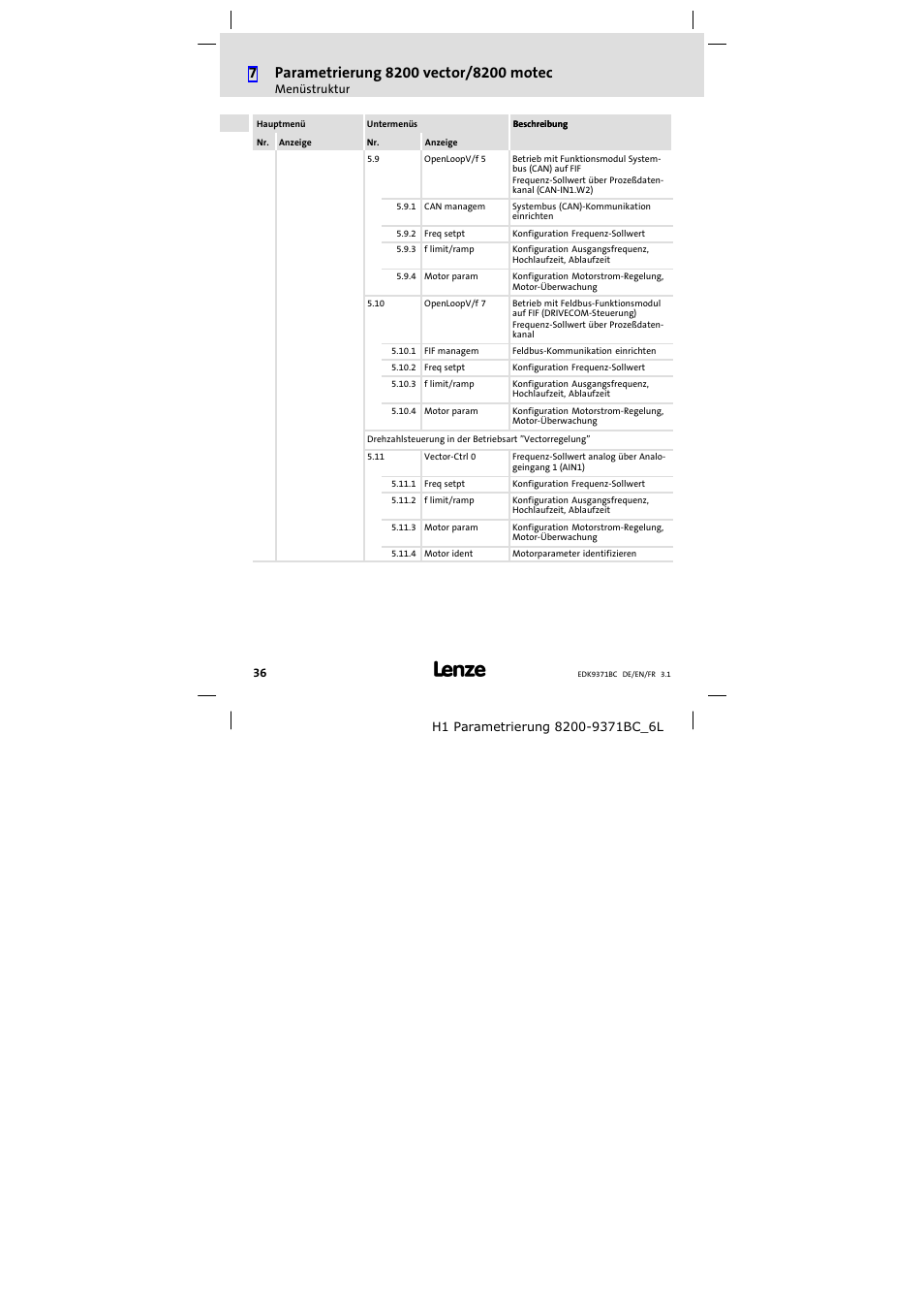 Lenze EMZ9371BC User Manual | Page 36 / 182