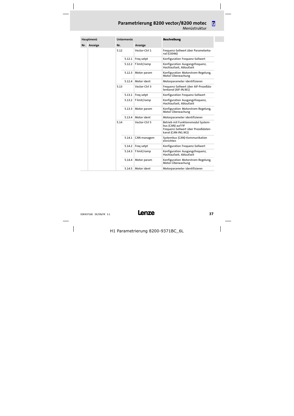 Lenze EMZ9371BC User Manual | Page 37 / 182