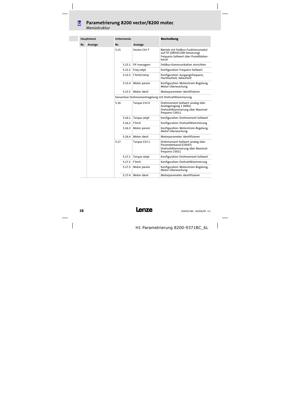 Lenze EMZ9371BC User Manual | Page 38 / 182