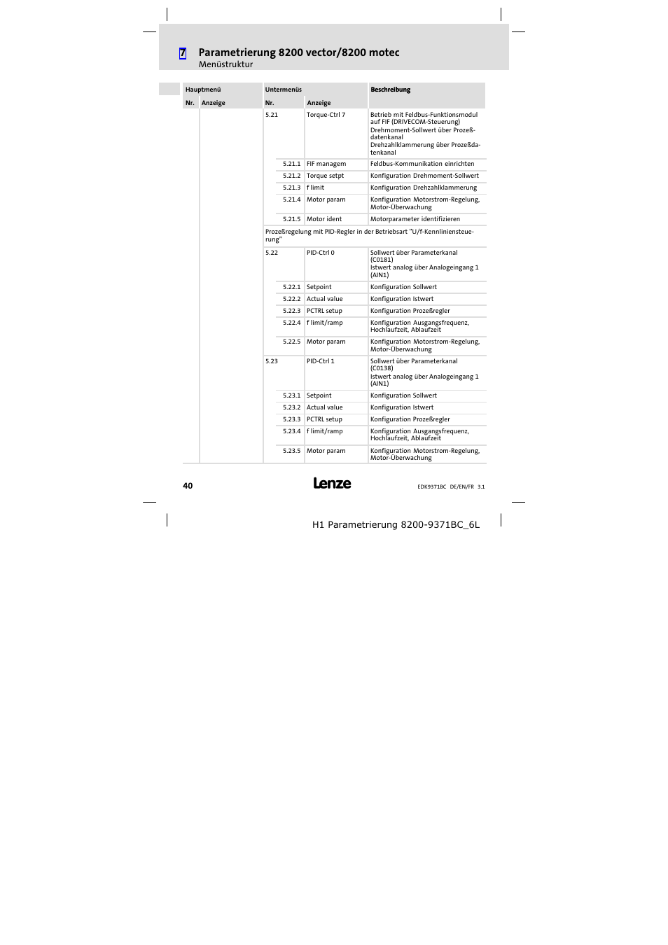 Lenze EMZ9371BC User Manual | Page 40 / 182