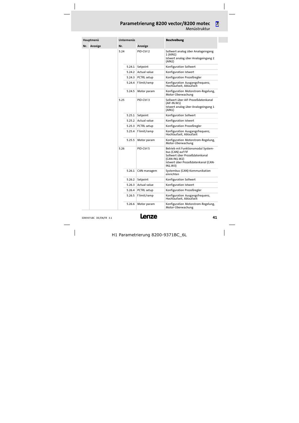 Lenze EMZ9371BC User Manual | Page 41 / 182
