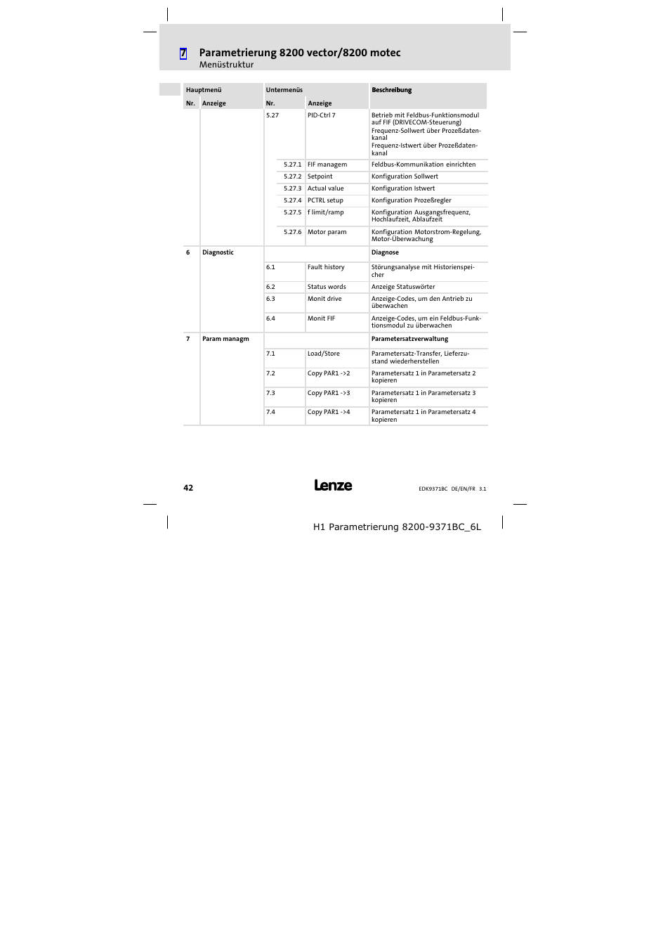 Lenze EMZ9371BC User Manual | Page 42 / 182