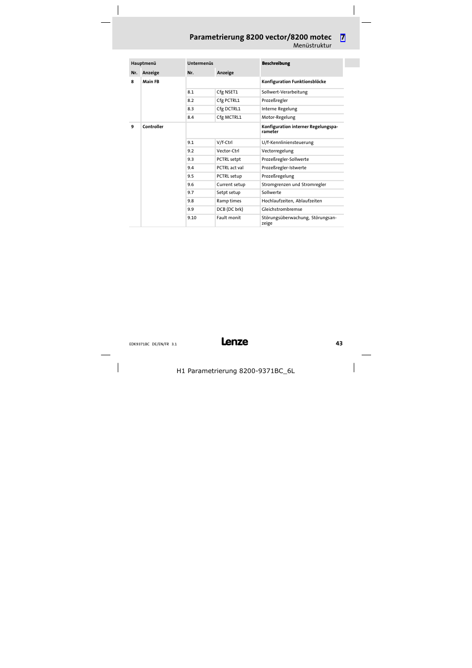 Lenze EMZ9371BC User Manual | Page 43 / 182