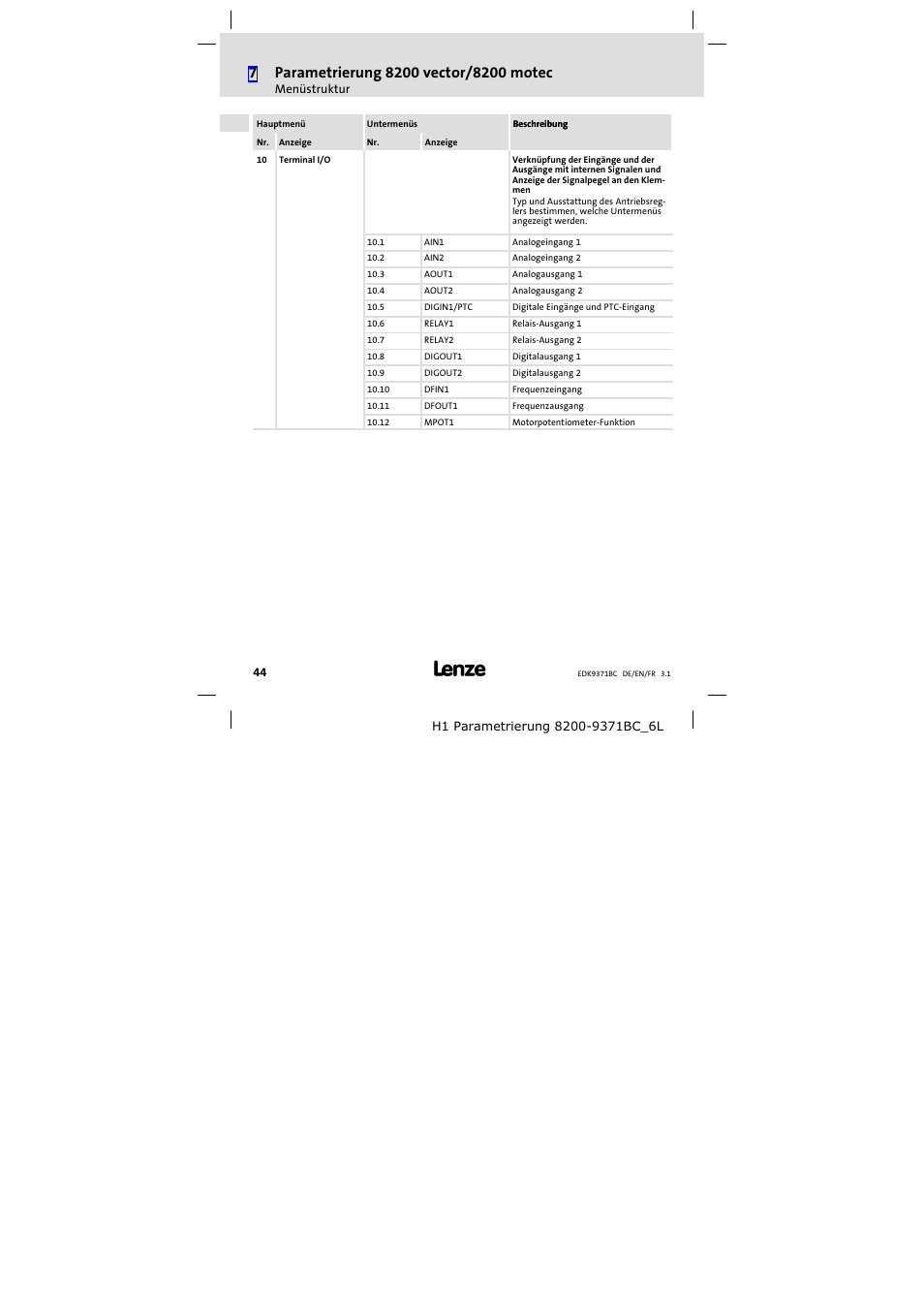 Lenze EMZ9371BC User Manual | Page 44 / 182