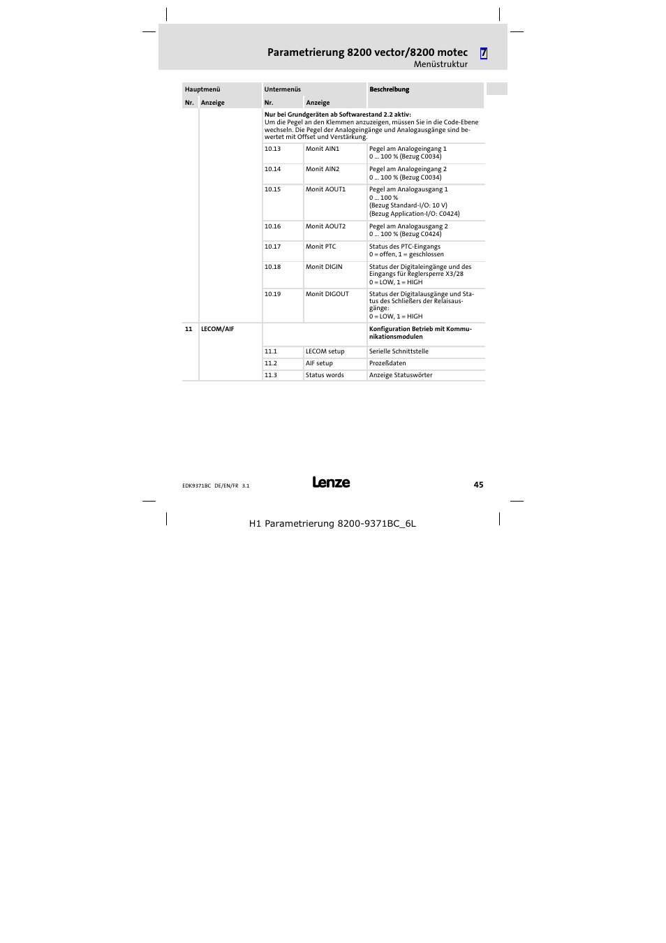 Lenze EMZ9371BC User Manual | Page 45 / 182