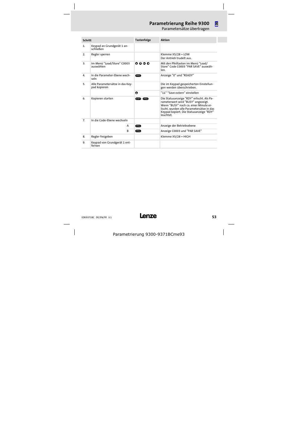Parametrierung reihe 9300 | Lenze EMZ9371BC User Manual | Page 53 / 182
