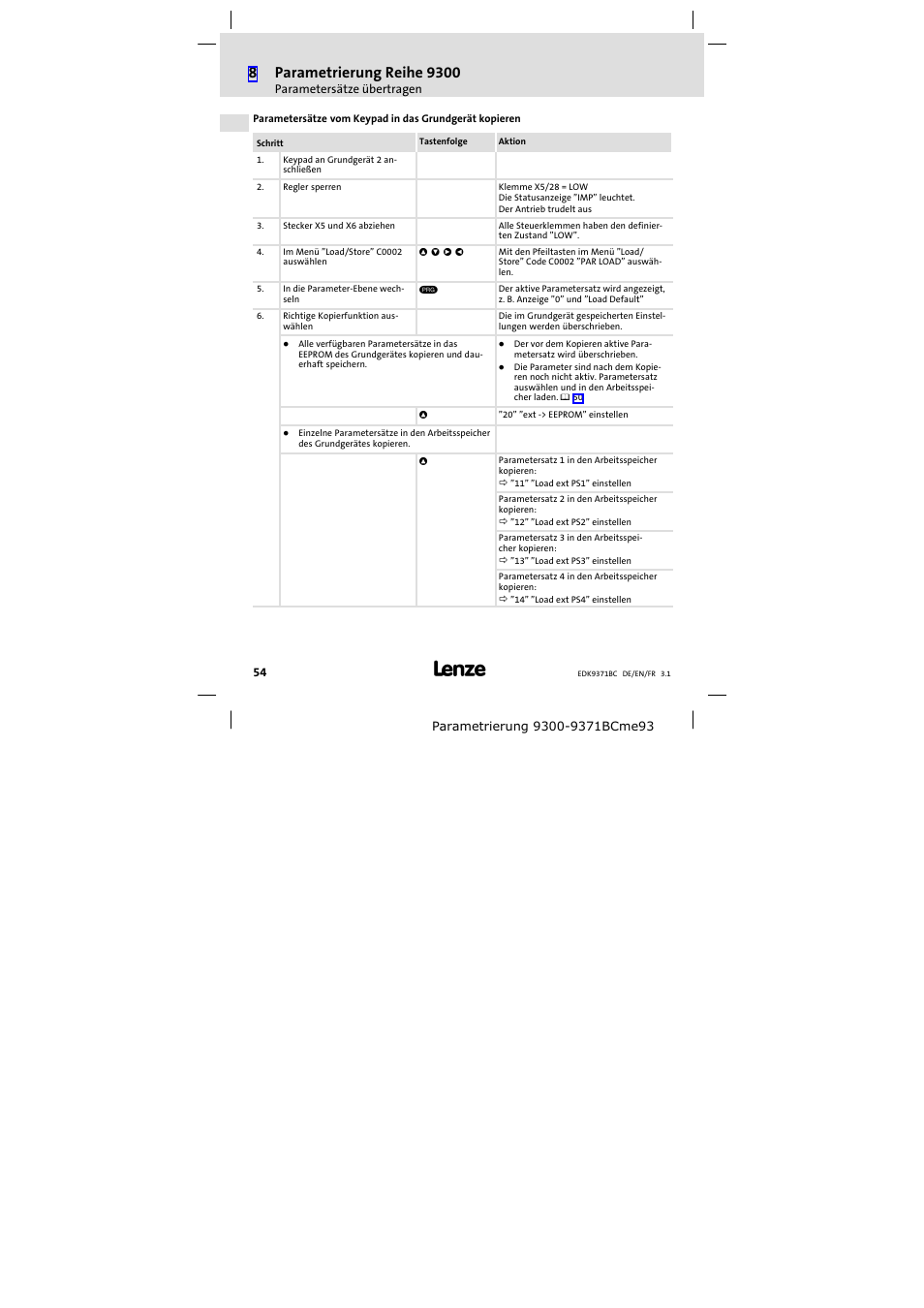 Lenze EMZ9371BC User Manual | Page 54 / 182