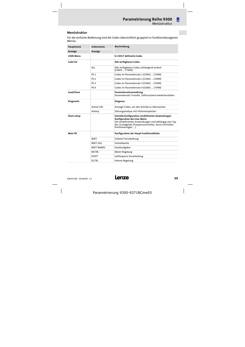 Menüstruktur, Parametrierung reihe 9300 | Lenze EMZ9371BC User Manual | Page 59 / 182