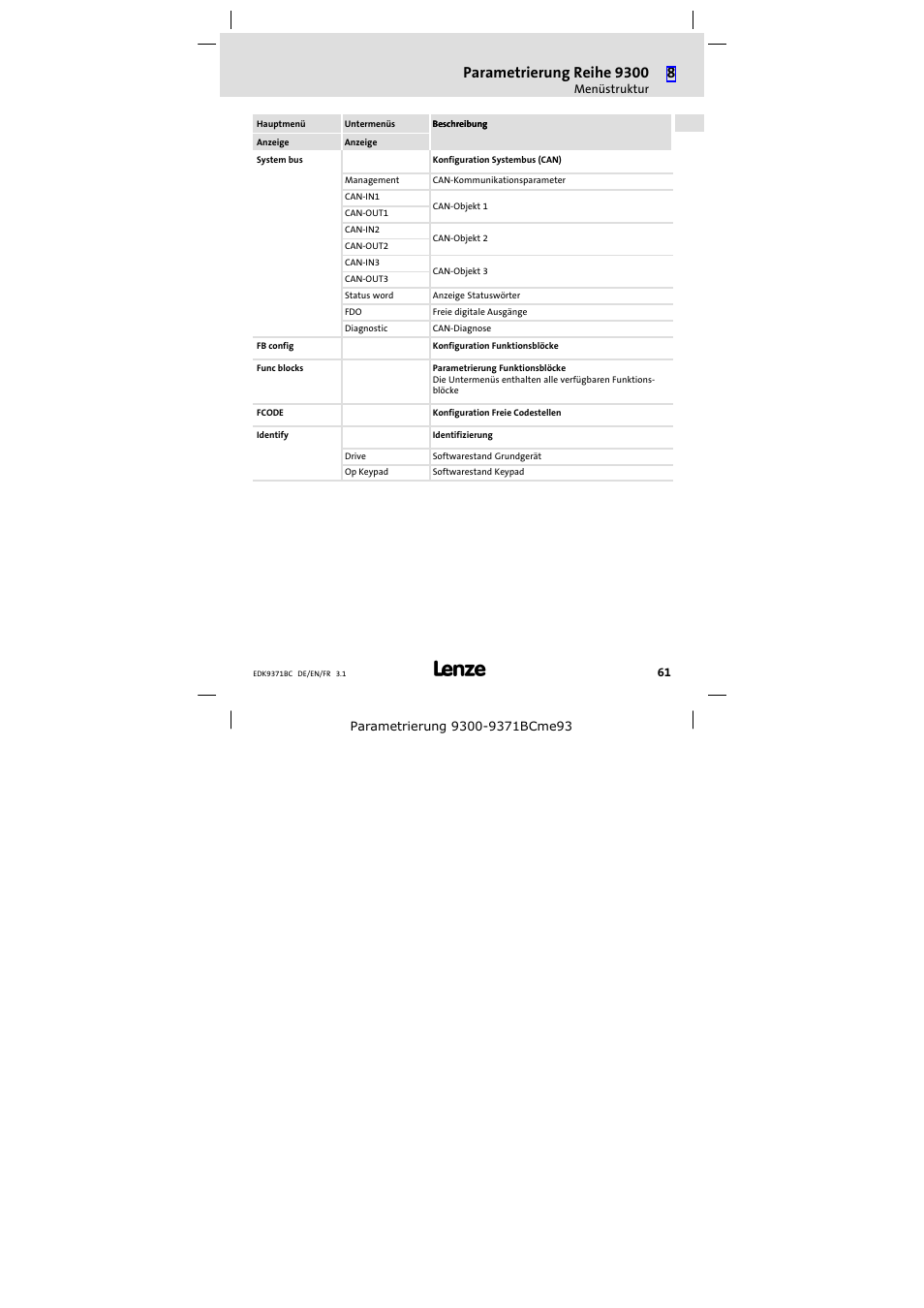 Parametrierung reihe 9300 | Lenze EMZ9371BC User Manual | Page 61 / 182