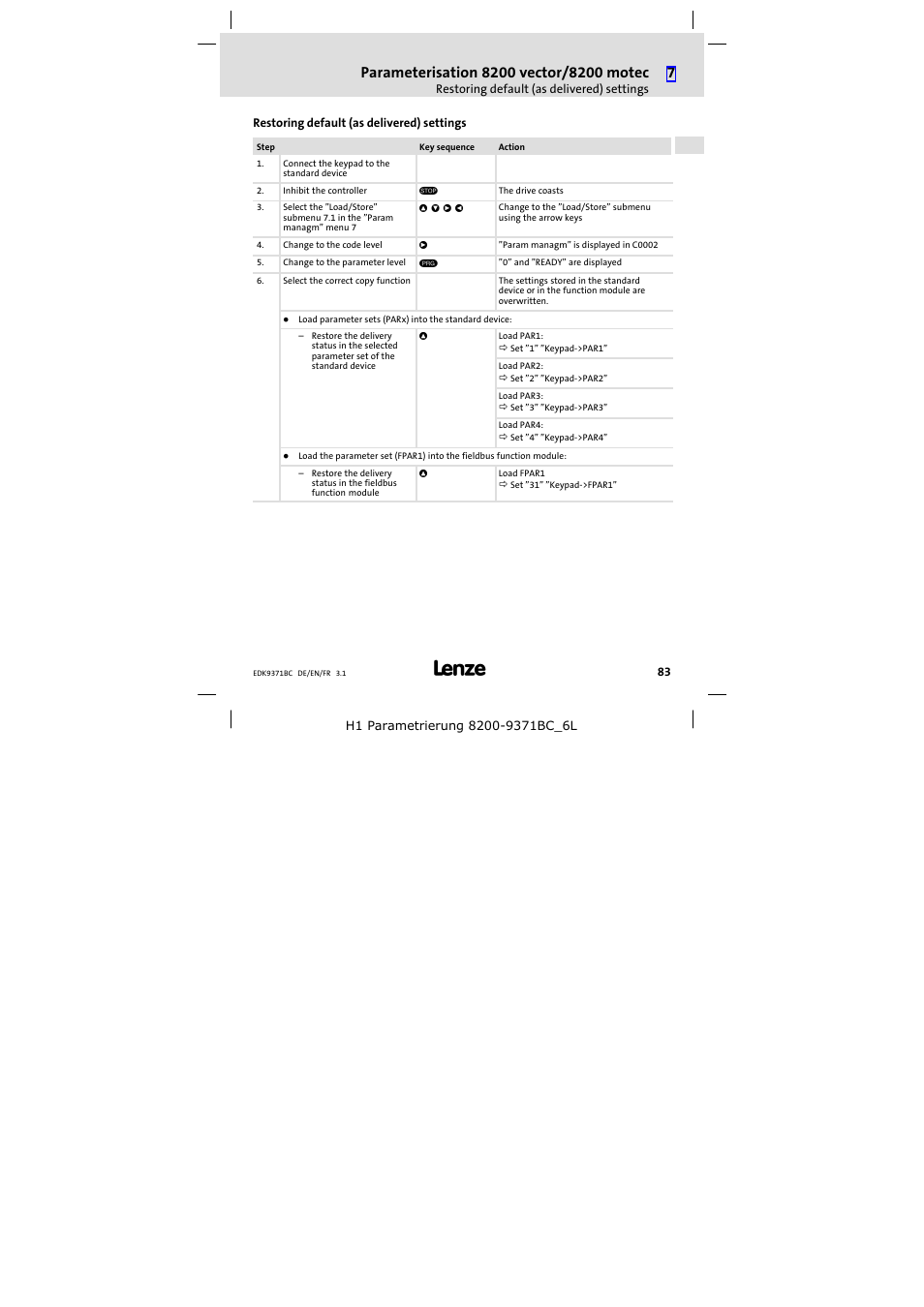 Restoring default (as delivered) settings | Lenze EMZ9371BC User Manual | Page 83 / 182