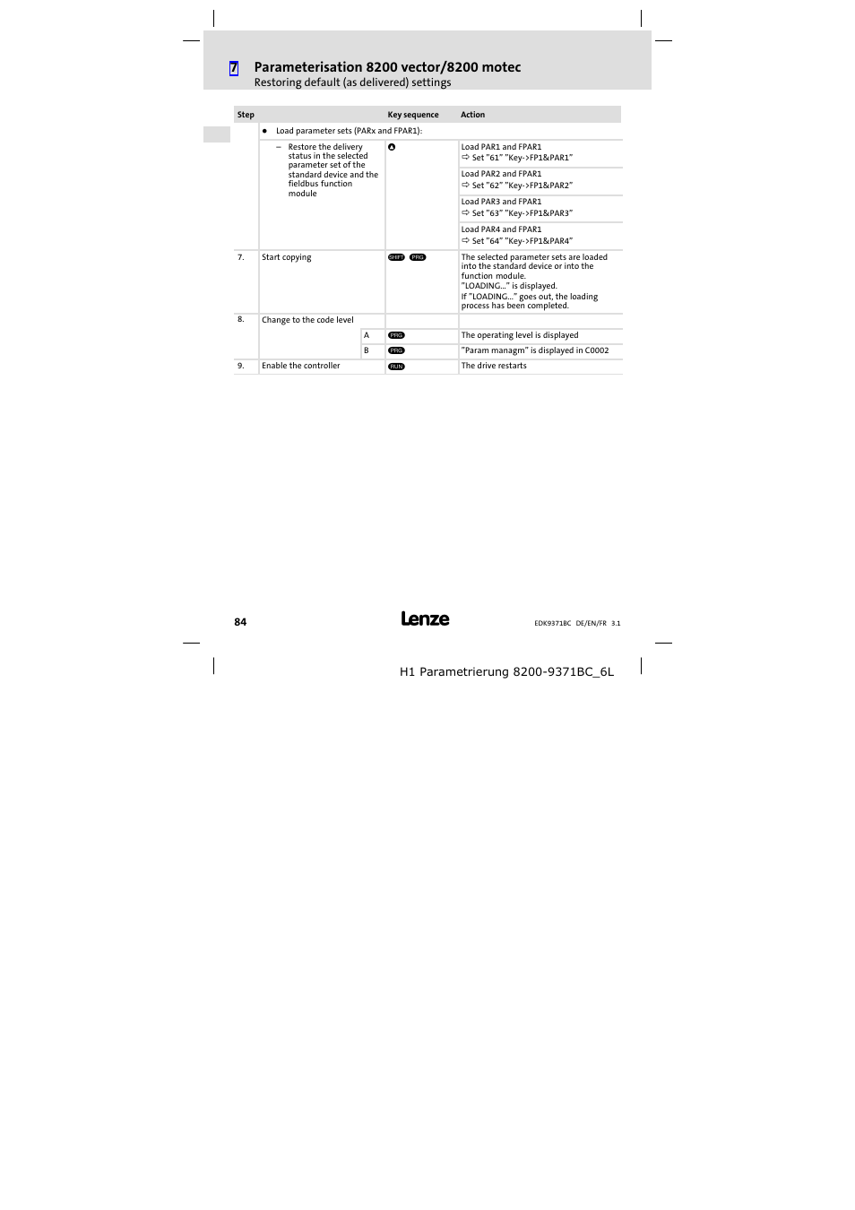 Lenze EMZ9371BC User Manual | Page 84 / 182