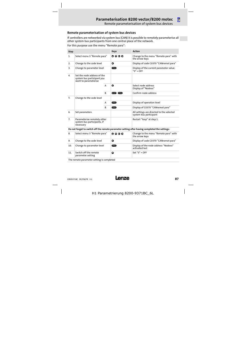 Remote parameterisation of system bus devices | Lenze EMZ9371BC User Manual | Page 87 / 182