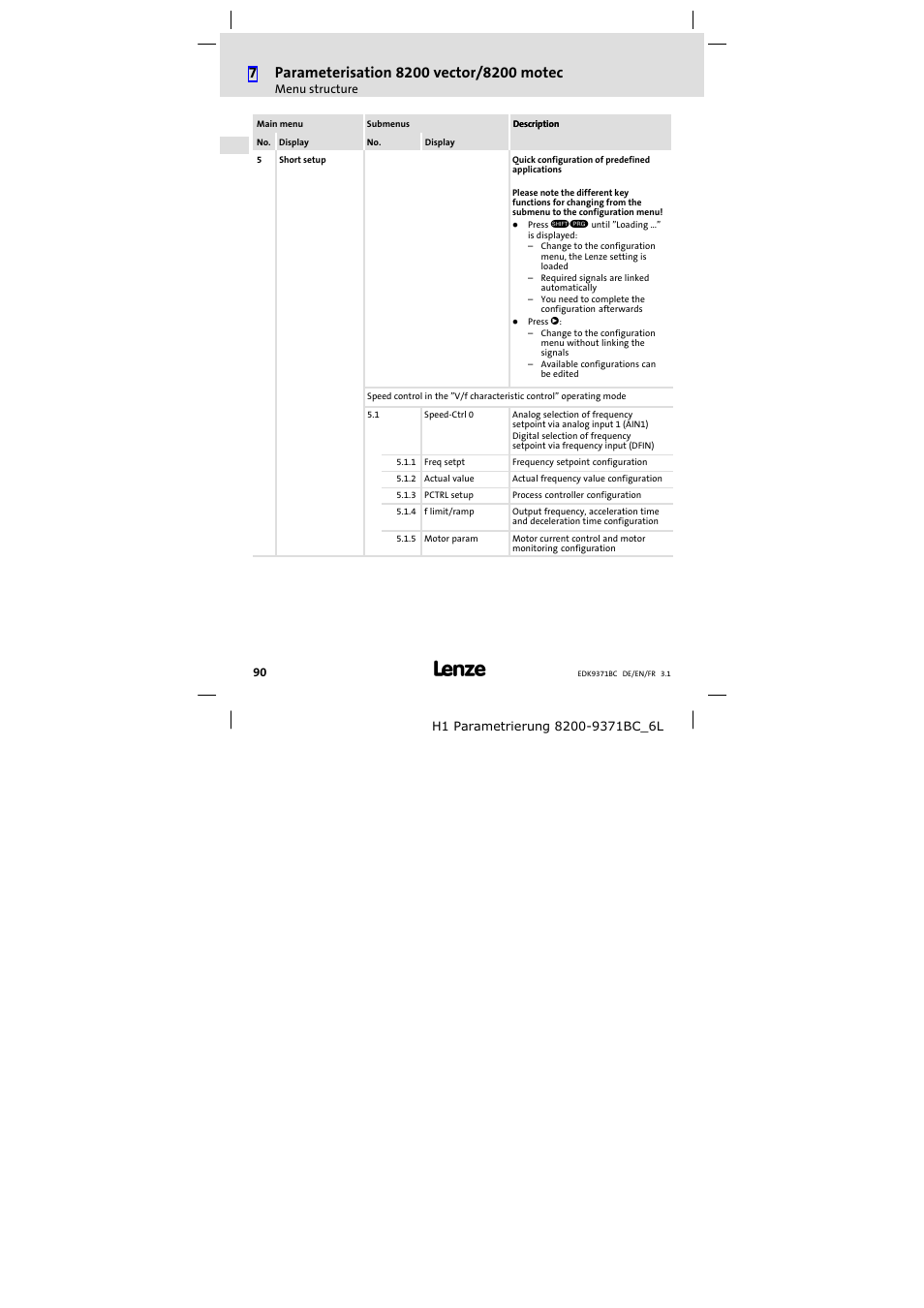Lenze EMZ9371BC User Manual | Page 90 / 182