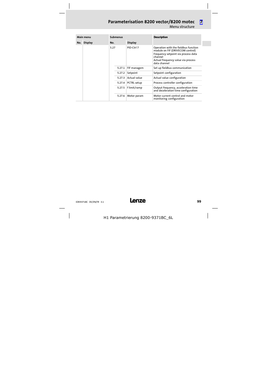 Lenze EMZ9371BC User Manual | Page 99 / 182