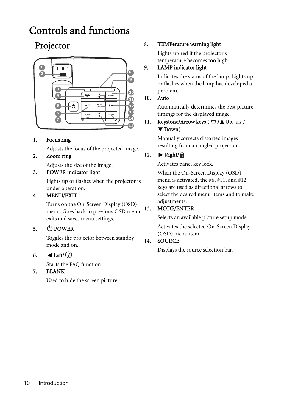 Controls and functions, Projector | BenQ Digital Projector MS612ST User Manual | Page 10 / 68