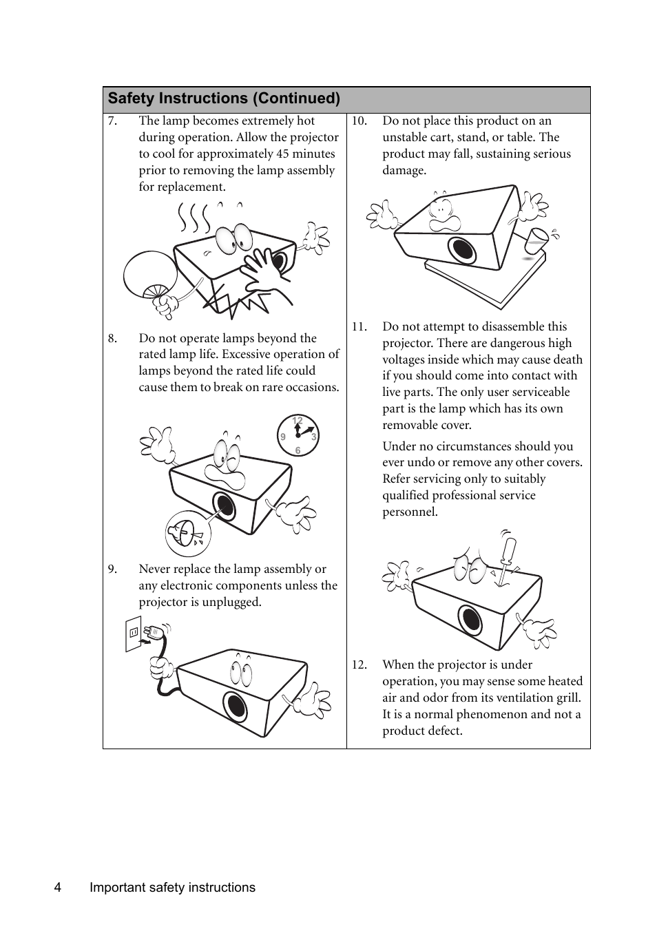 BenQ Digital Projector MS612ST User Manual | Page 4 / 68