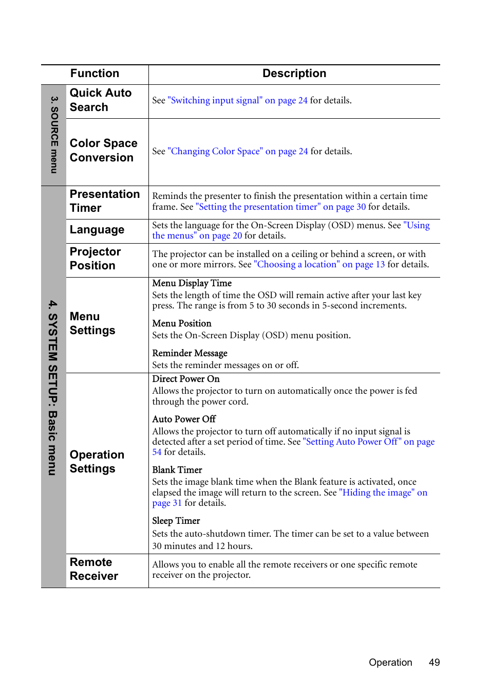 BenQ Digital Projector MS612ST User Manual | Page 49 / 68