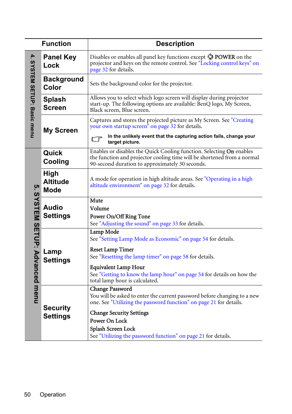 Quick | BenQ Digital Projector MS612ST User Manual | Page 50 / 68